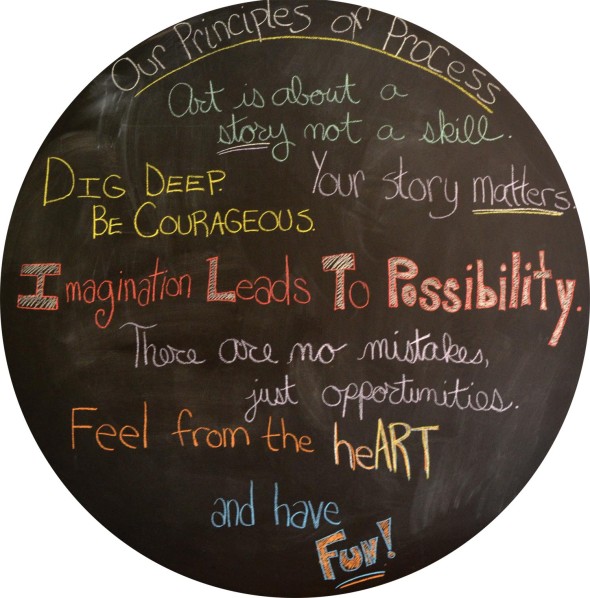 The “Principles of Process” at courageous heARTS are written in chalk on the wall of the studio for kids to see as they work. Photo by Maddie Binning. 