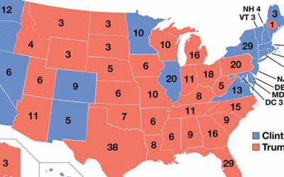 The Electoral College: Tried and True